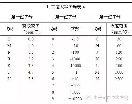 圖片關鍵詞